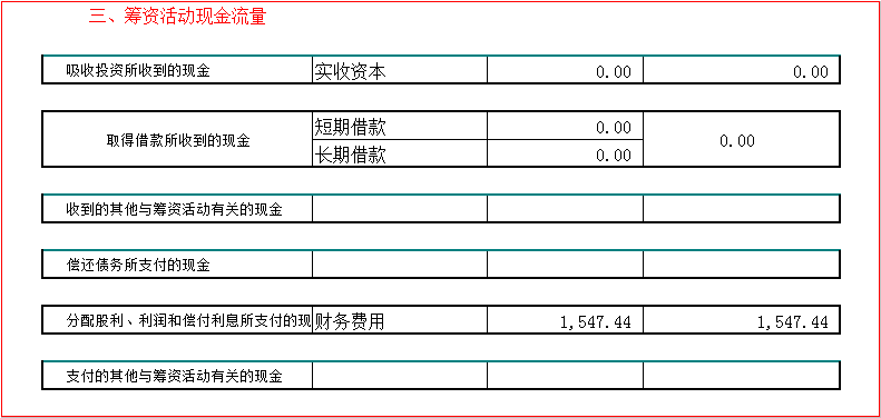 自动编制现金流量表,自动编制现金流量表软件