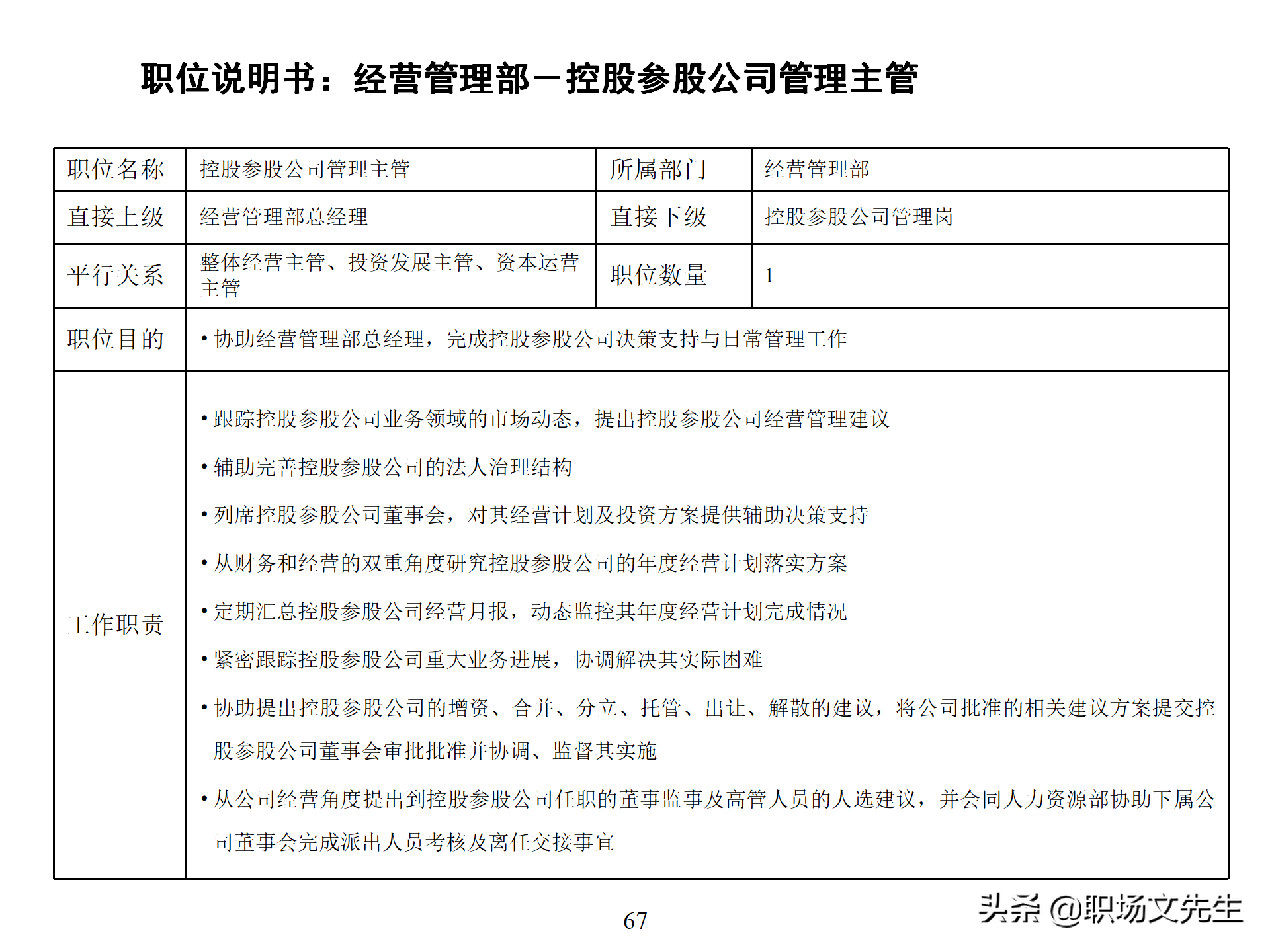 万科集团总监分享：93页房地产公司组织结构、部门职能、岗位职责