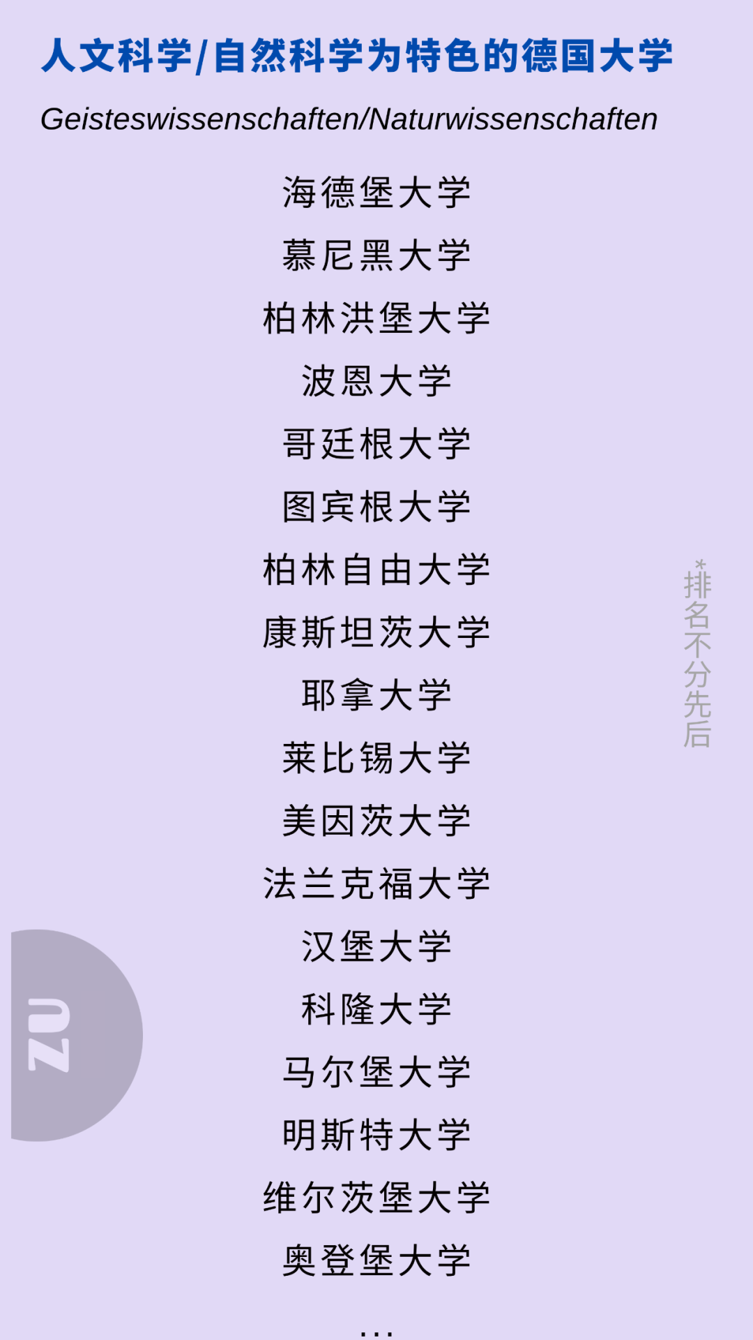 以人文学科为主要特色的德国大学及专业推荐