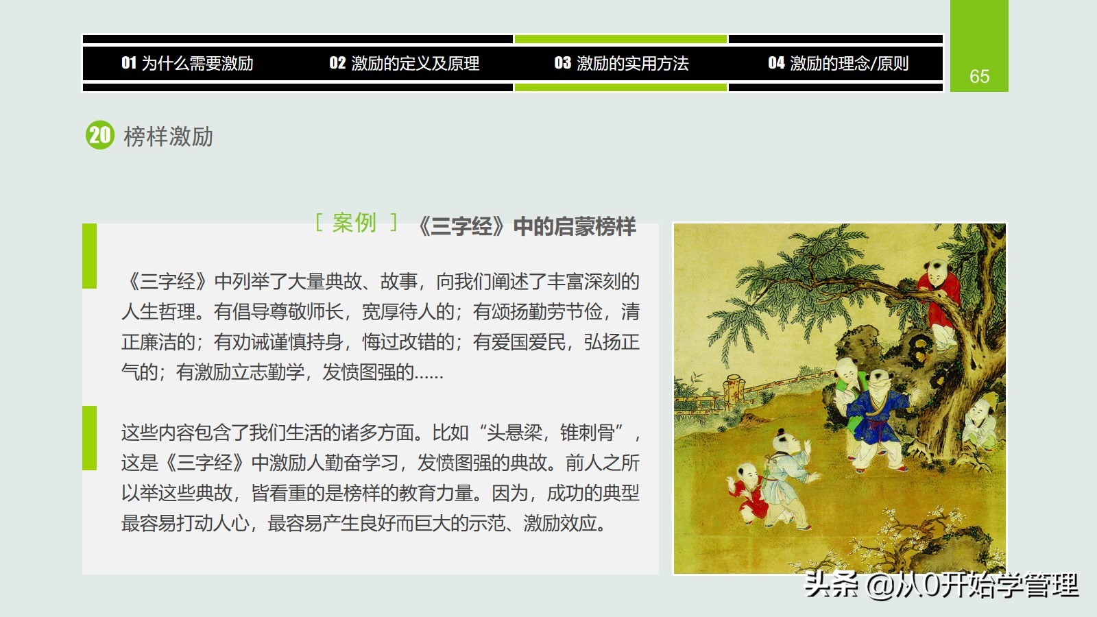 干货分享：用于中高层管理者培训，激励方法集萃