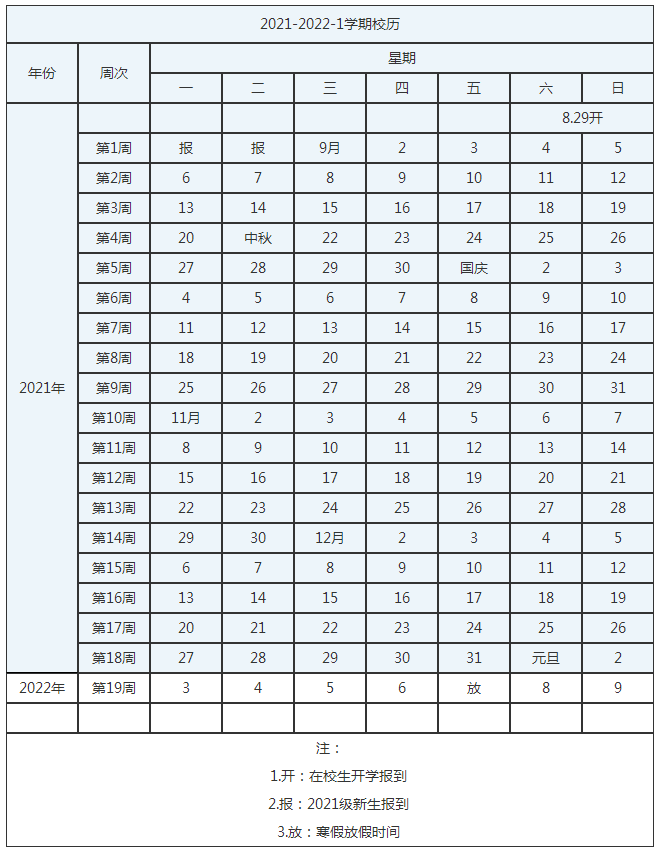 再不开学学期都要过半了！这所高职院校居然还没开学
