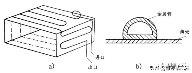 电冰箱制冷系统常见部件介绍