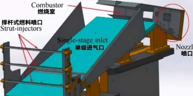 中国首创新型发动机，速度达到16马赫，六代机有戏吗？