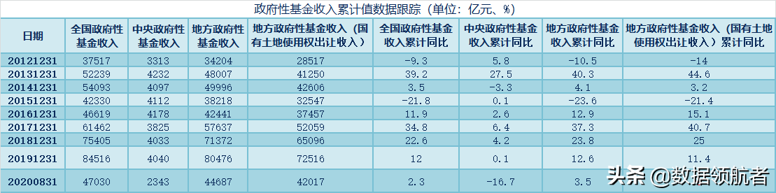 三一重工、中联重科、徐工机械、柳工的业务、财务分析与股票估值