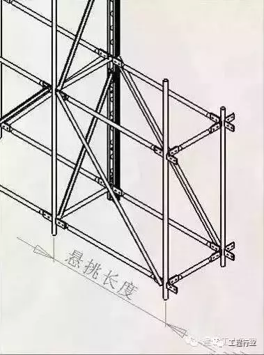 自升式脚手架、你懂吗？