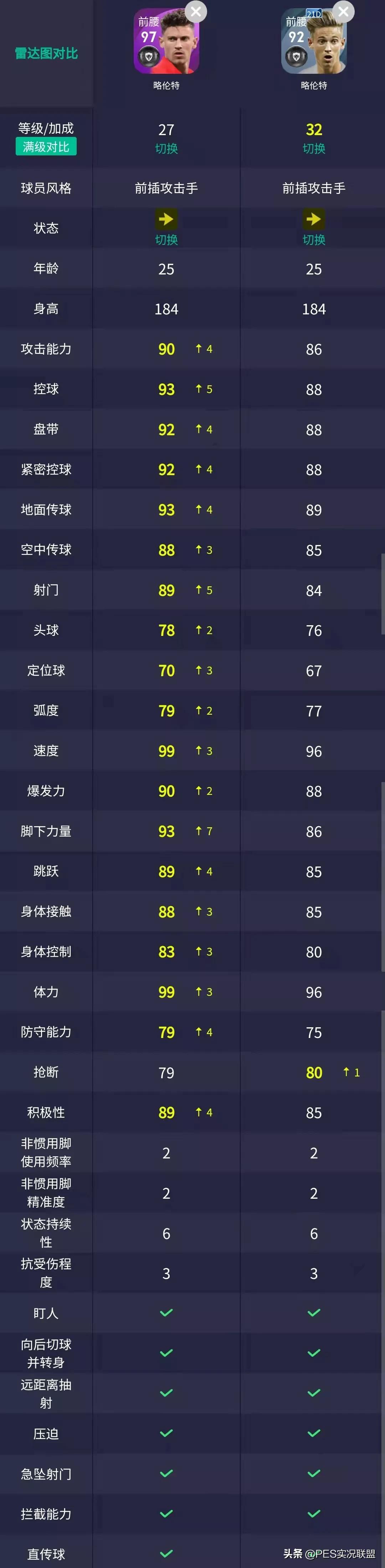 马竞胜率超过60%(毕业精选top10！国服手游21赛季胜率排名最高的十大精选盘点)