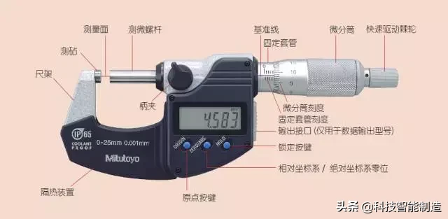 千分尺测量机械加工人天天用，你们都用对了吗？机械的更难读数