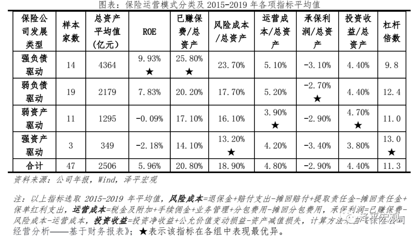 网上保险这么便宜是真的吗？靠谱吗？