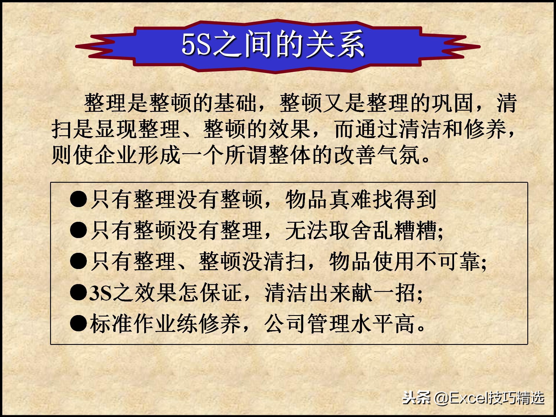 110页的精益生产管理5S培训课件，很棒的5S现场管理知识，推荐！