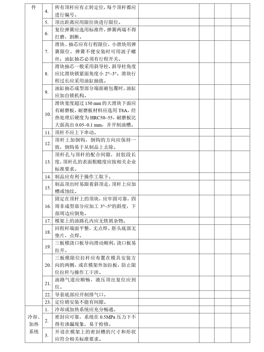 精益求精——如何科学地验收塑胶模具