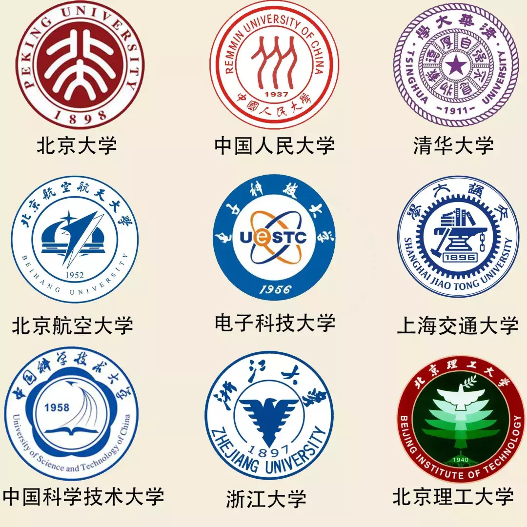 电子科技大学：2018届毕业生就业质量年度报告！