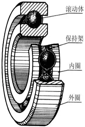 离心泵知识点，一网打尽