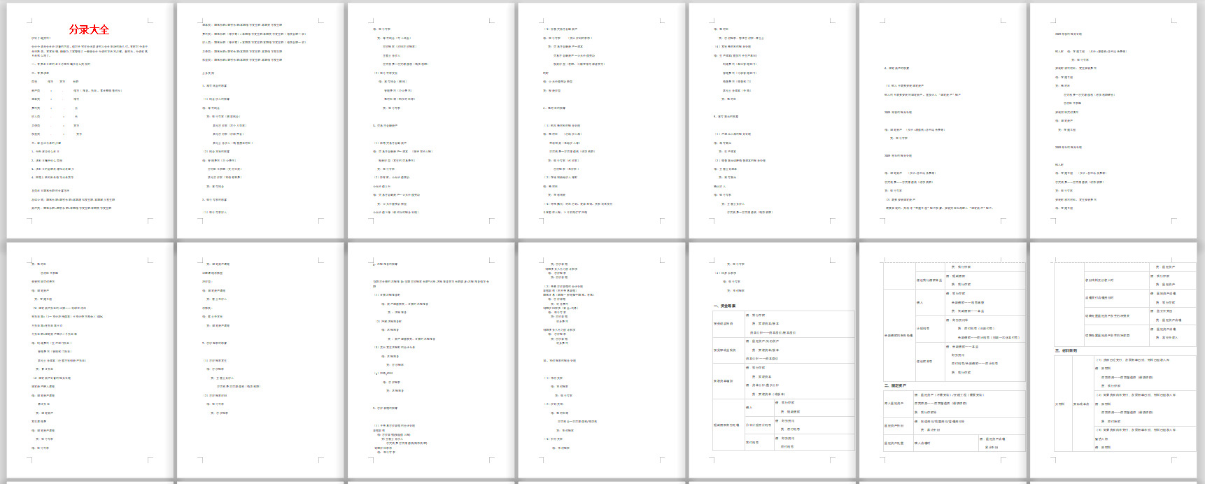 35岁的财务总监感叹，这套最常用的330个会计分录让我一度升职