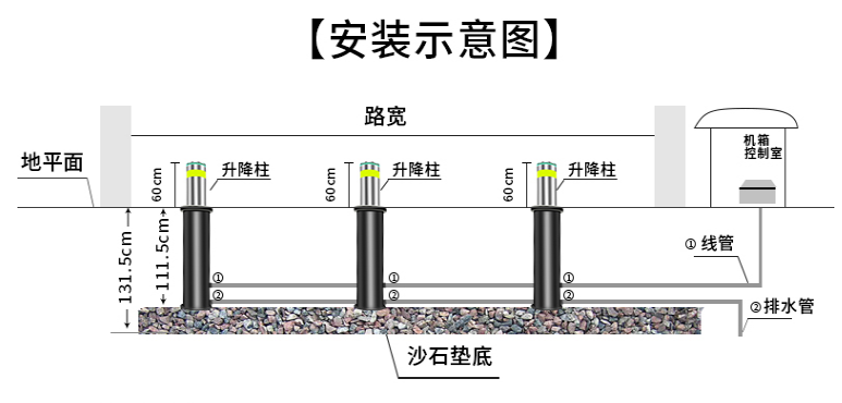 智能升降柱出入口管系统安装方案介绍