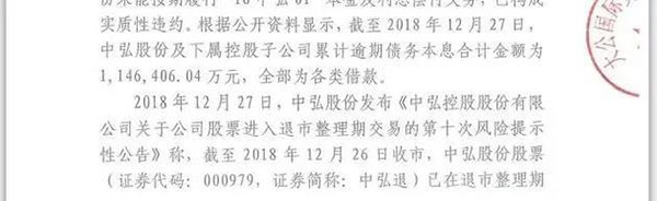 中弘转老三板遭延期：115亿的债务窟窿和“失联”的财务总监