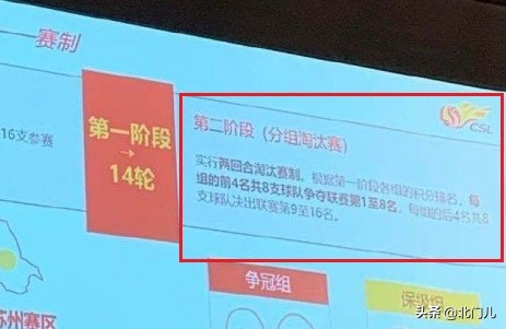 中超b4什么意思（官方：中超第二階段賽制公布，采用分組淘汰賽）