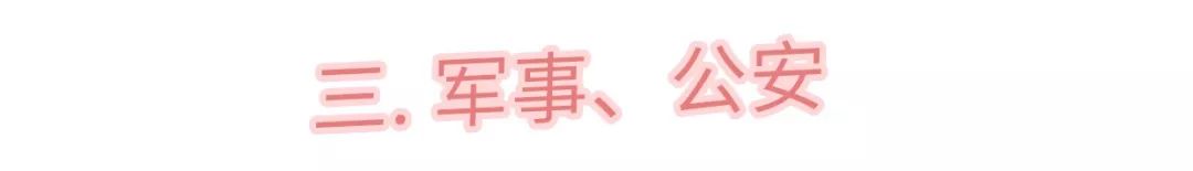 高考降分录取政策一览，原来高考有捷径