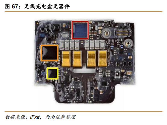 立讯精密深度研究无边界扩张的消费电子龙头