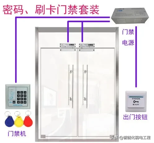 全面讲解弱电工程门禁系统的安装与调试，通俗易懂，基础知识学习