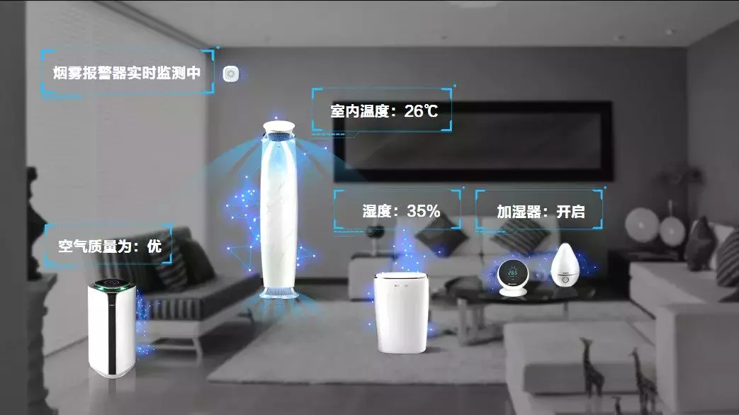 格力“管家”來了!