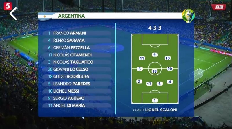遗憾！阿根廷0：2败给哥伦比亚，阿根廷不要哭泣