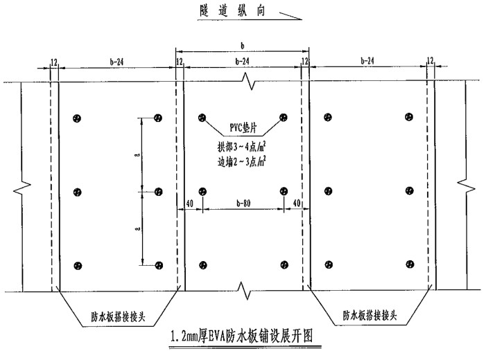 隧道防渗层推荐用350g短丝土工布和1.2mmEVA防水板