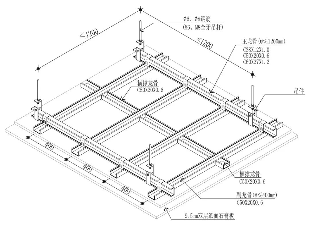 关于轻钢龙骨吊顶的全部工艺，都在这了