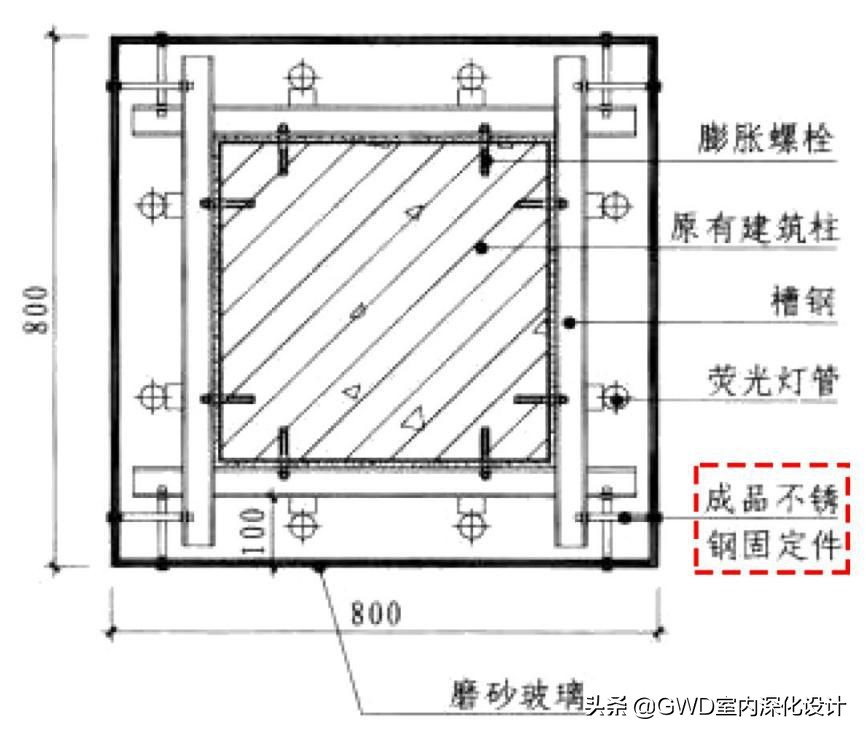 设计包柱方式及构造做法，全了