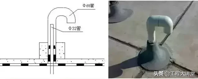 学习：屋面施工做法二十三种