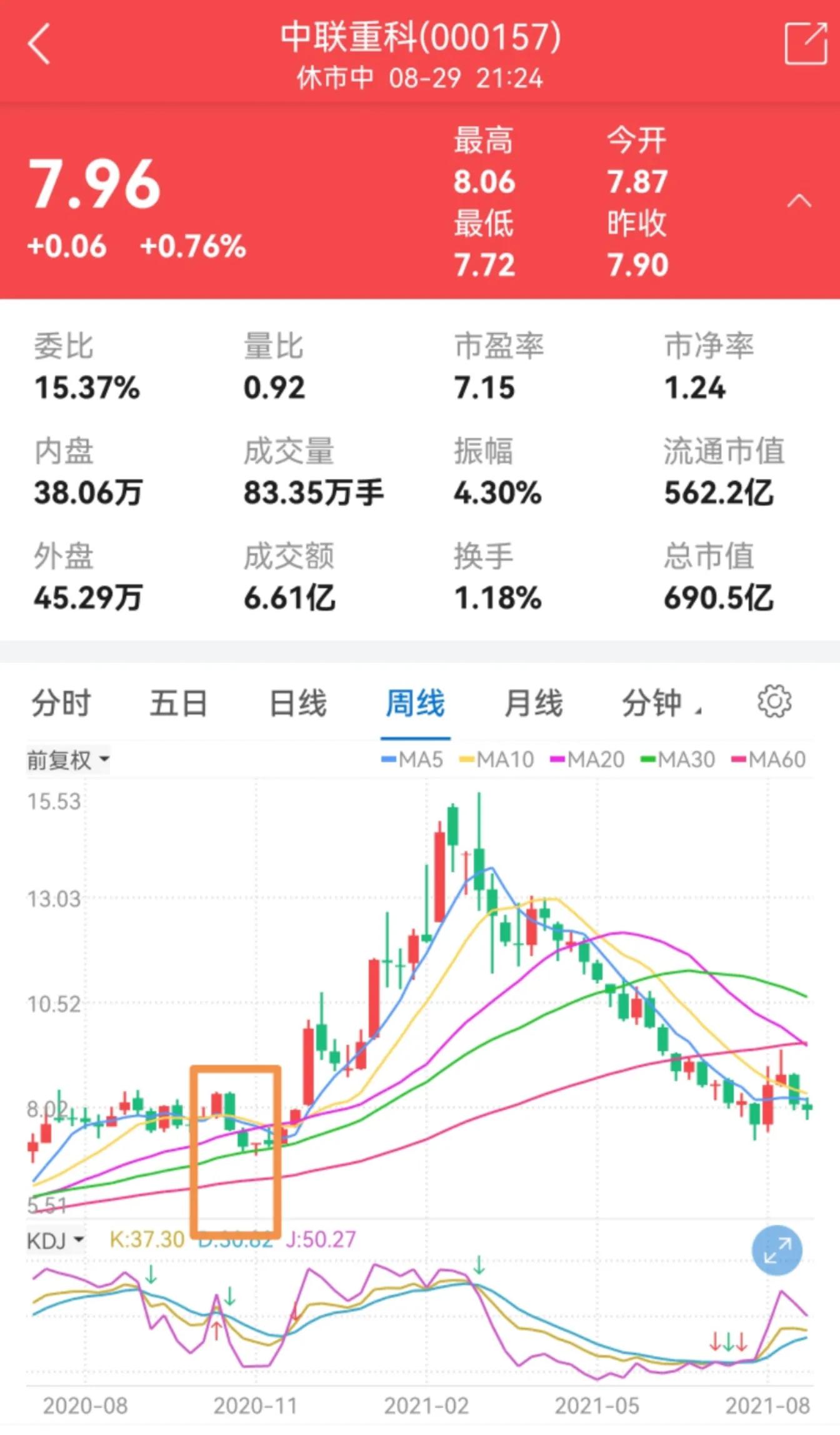 定增是利好还是利空？定向增发过程能否买入、何时入场？