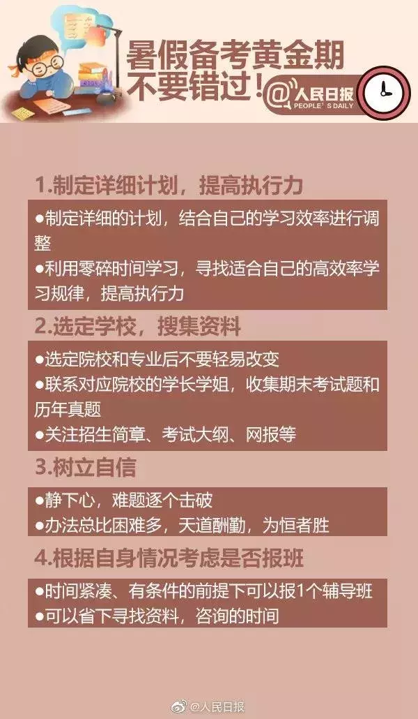 2020考研月历！各省考研报名费汇总，你那边要交多少？