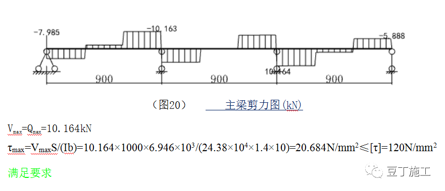 布料机如何加固？分享布料机支撑脚下模板加固方案（有计算过程）