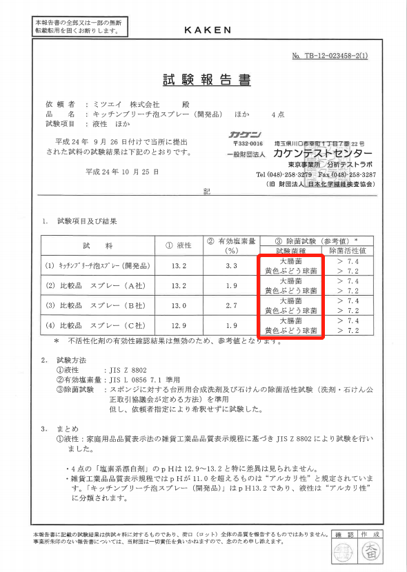 为了搞定大扫除，日本人用50年逼出了油污克星