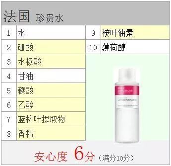 世界杯法国珍贵水湿敷(法国珍贵水      | 实测)