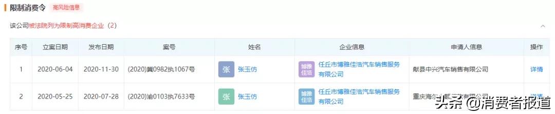 长安车主惨遭套路：续保押金不能退，4S店竟非官方授权经销商