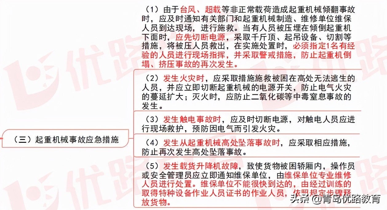 「安工知识」2021安工《生产技术》冲刺篇⑩，「考点+习题」