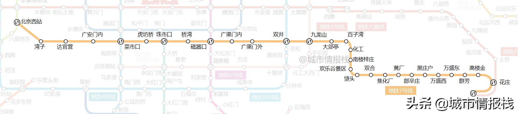 北京地铁规划「北京地铁规划2035高清」