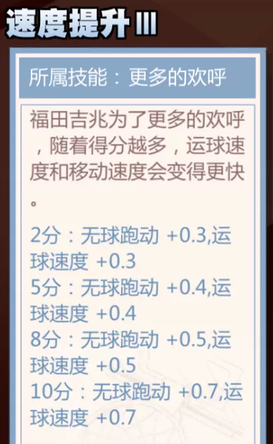 抢篮板球的前提是(灌篮高手手游：灌篮概率学！聊聊篮板竞争值和那些讲不明的属性们)