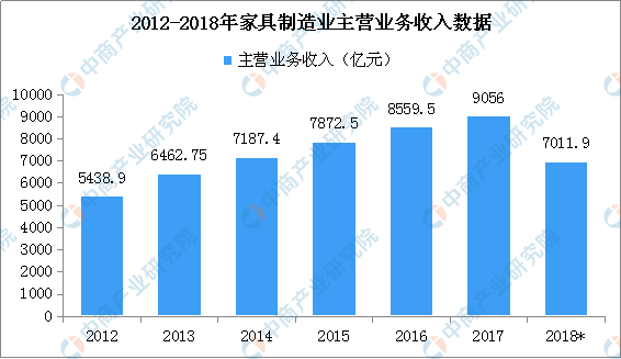 中国十大木门品牌榜单：泛家居圈权威评选揭晓
