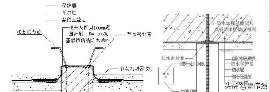 地下室防水施工细部节点构造做法，做好避免渗漏麻烦