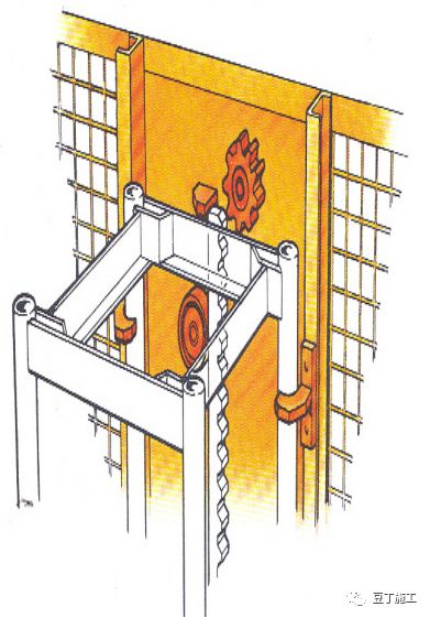 一篇文章让你彻底搞懂施工升降机、物料提升机