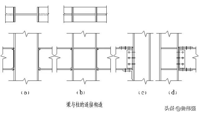 钢结构构件常用施工连接方式