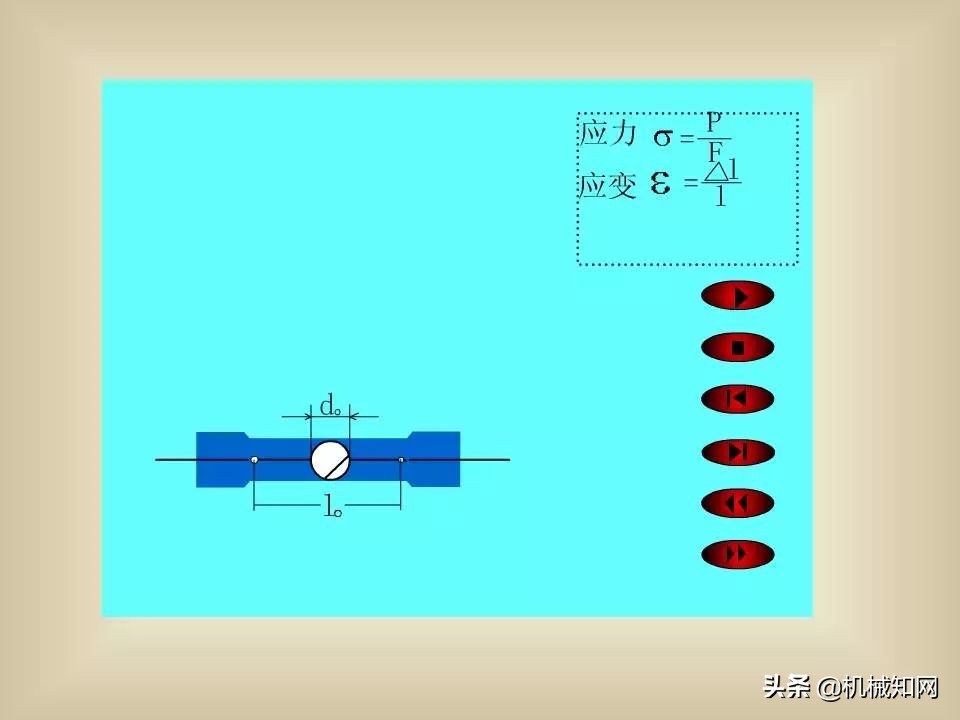 金属材料基础知识全覆盖，279页PPT讲义资料，可以下载学习