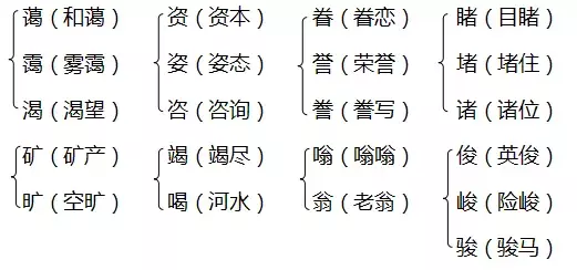 锐减的意思（锐减的锐是啥意思）-第5张图片-欧交易所