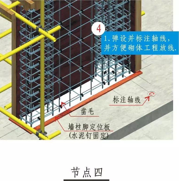 模板施工节点详图