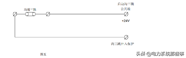 重合闸与沟通三跳的分析