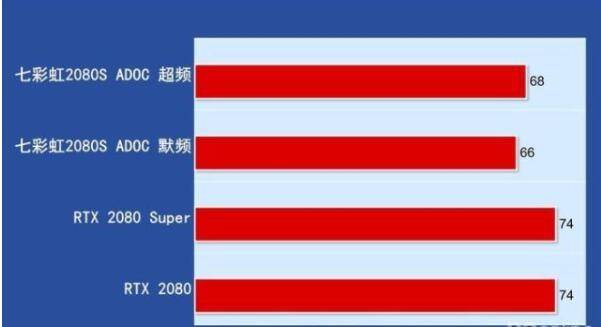 售价299元，鑫谷上市全新架构机箱，水平风道强劲散热，保护硬件