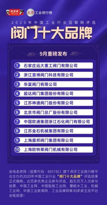 中国阀门行业十大知名品牌权威榜单发布