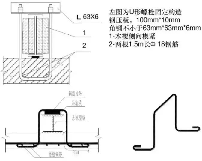 最新工字钢悬挑脚手架做法和规范