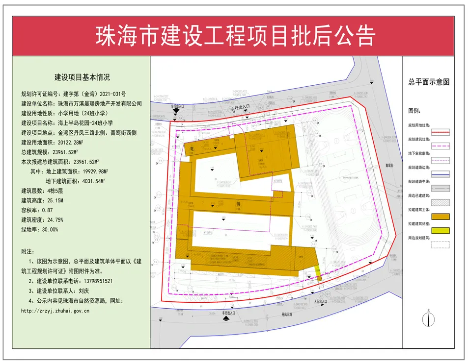 2021年珠海新增中小学汇总，看看是否会对你家小区造成影响